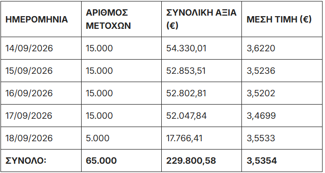 Στιγμιότυπο_οθόνης_2026-09-21_123345.png